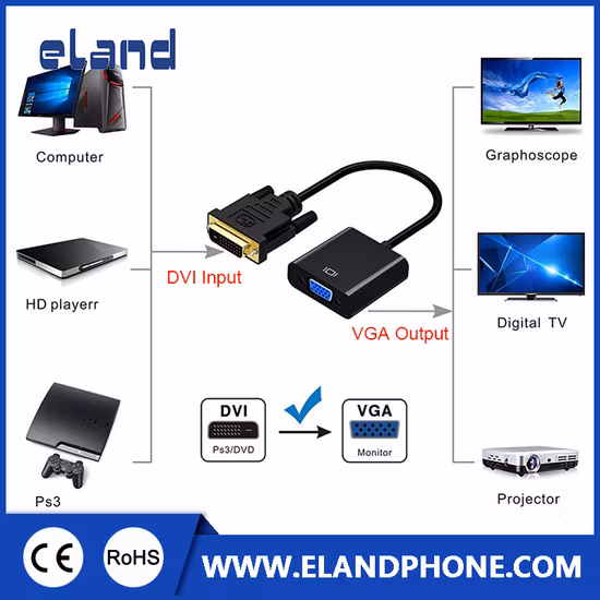 Mejor venta 1,4 hdr 144hz 60hz cable displayport 8k Dvi a VGA cable macho a hembra 1,4